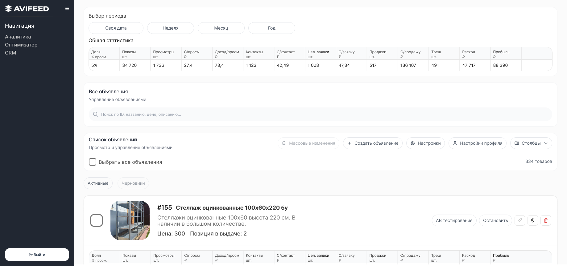 Иллюстрация автоматизации Avito